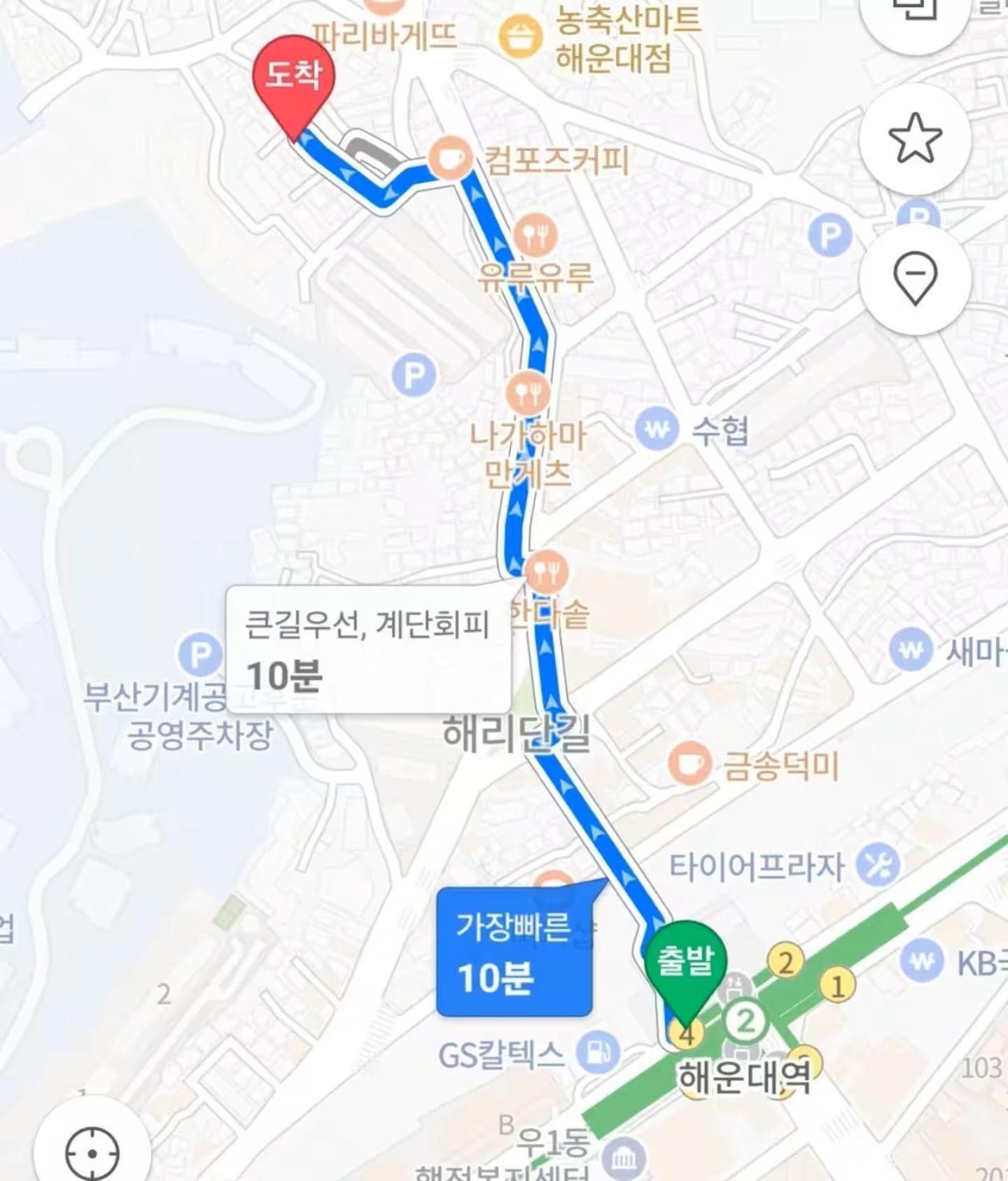 Biệt thự Dangil Hime Busan