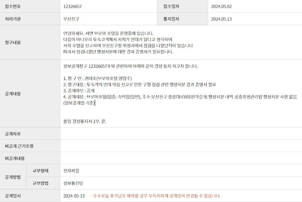 Hotel Seomyeon Broa Busan